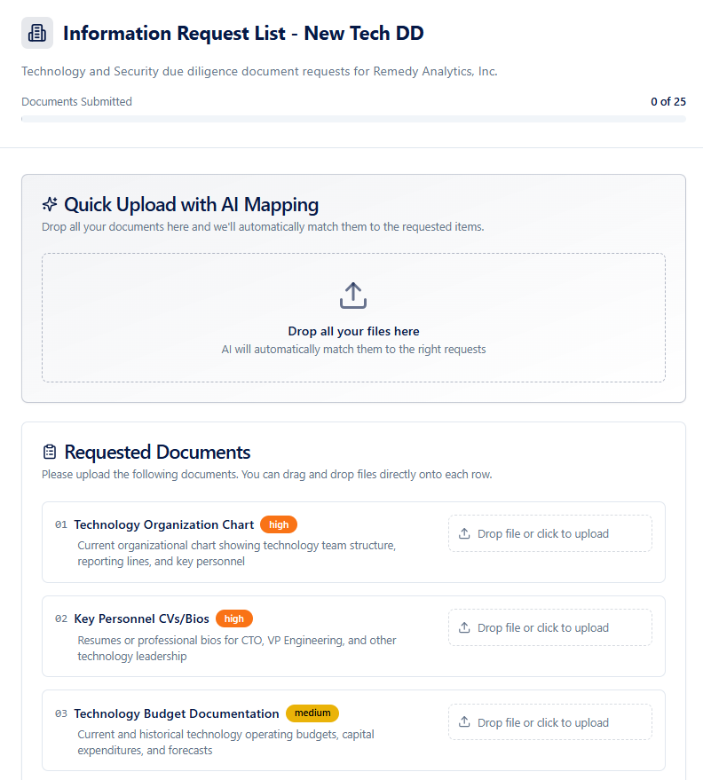 Information Request List generation interface